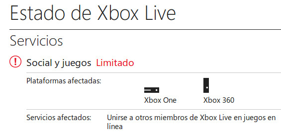Estado actual de Xbox Live tras el supuesto ataque DDoS.