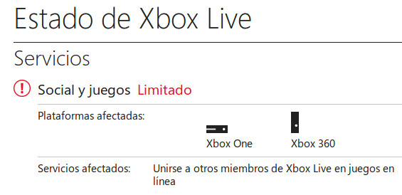 Aún sin confirmar, parece que Lizard Squad tira Xbox LIVE con un ataque DDOS. Aún sin confirmar, parece que Lizard Squad tira Xbox LIVE con un ataque DDOS.