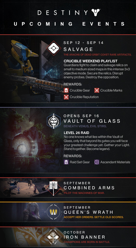 Estos son los eventos de Destiny de septiembre de 2014. Los eventos de Destiny de septiembre de 2014.