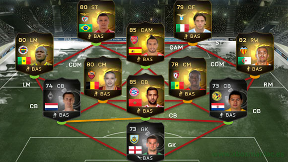 FIFA 15 Ultimate Team del 17 al 24 de diciembre de 2014.