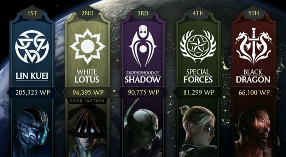 La Guerra de Facciones en Mortal Kombat X nos hará elegir un bando. No es juego para neutrales. La Guerra de Facciones en Mortal Kombat X nos hará elegir un bando. No es juego para neutrales.