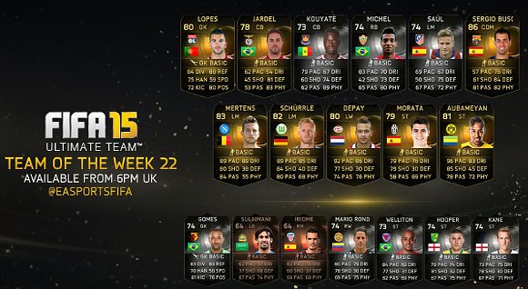 EA FIFA Ultimate Team semana 22 con Busquets. EA FIFA Ultimate Team semana 22 con Busquets.