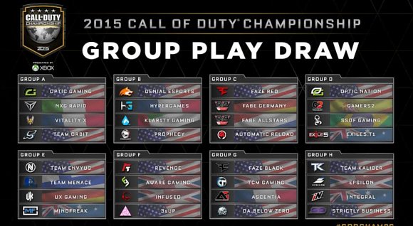2015 Call of Duty Championship empieza con estas liguillas, de las que saldrá el mejor equipo de Call of Duty Advanced Warfare del mundo.