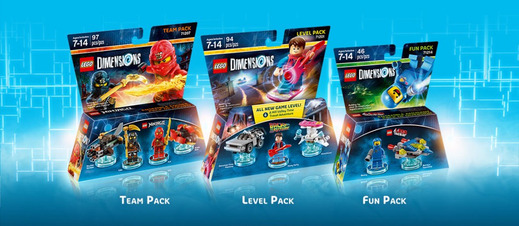 Conocidas o no, las figuras de LEGO Dimensions son omnipresentes antes de salir. Conocidas o no, las figuras de LEGO Dimensions son omnipresentes antes de salir.