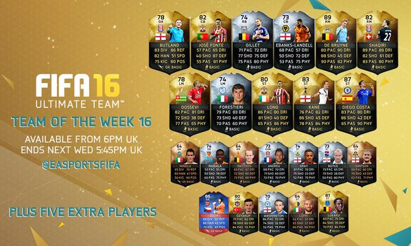 Este es el FIFA 16 Ultimate Team semana 16, tu FUT 16 de la semana. Este es el FIFA 16 Ultimate Team semana 16, tu FUT 16 de la semana.