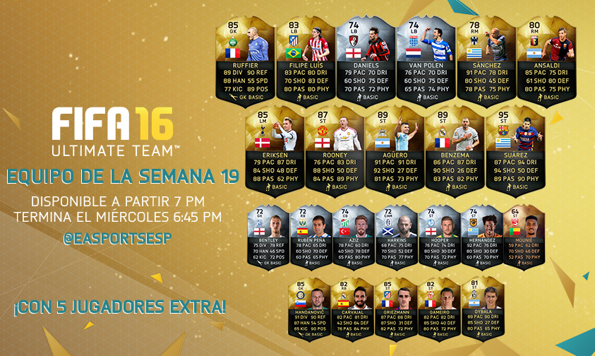 Un equipo de miedo con todo el potencial en ataque que tiene. ¿Te atreves a retarlo?: FIFA 16 Ultimate Team Semana 19. Un equipo de miedo con todo el potencial en ataque que tiene. ¿Te atreves a retarlo?: FIFA 16 Ultimate Team Semana 19.