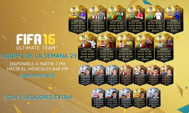 FIFA 16 Ultimate Team Semana 23 liderado por Luis Suarez, Coutinho y Pedro.