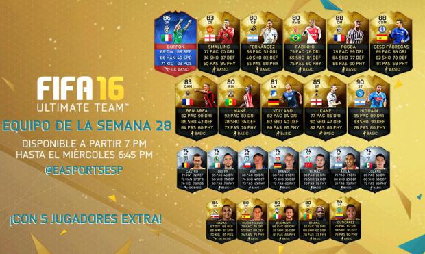 El FIFA 16 Ultimate Team Semana 28 está liderado por Buffon, Fabregas, Higuaín... El FIFA 16 Ultimate Team Semana 28 está liderado por Buffon, Fabregas, Higuaín...