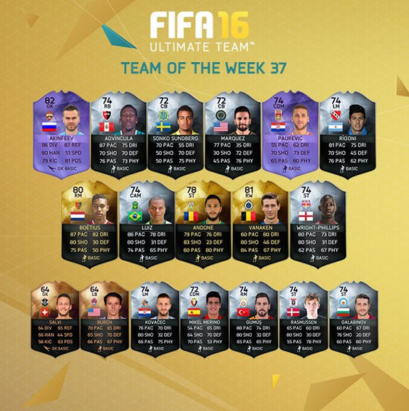 FIFA 16 Ultimate Team Semana 37