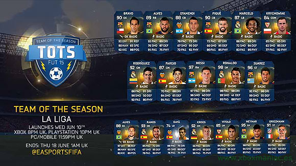 ¿Qué te parece el FIFA 15 Ultimate Team Liga BBVA? ¿Qué te parece el FIFA 15 Ultimate Team Liga BBVA?