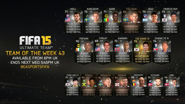 Equipo de la semana 43 de Fifa Ultimate Team. Equipo de la semana 43 de Fifa Ultimate Team.