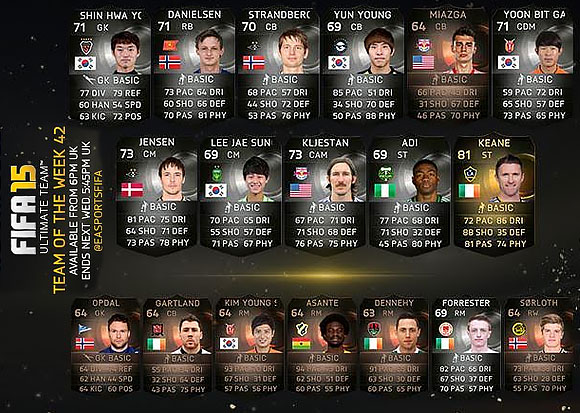 EA nos trae el equipo de la semana 42 FUT. EA nos trae el equipo de la semana 42 FUT.