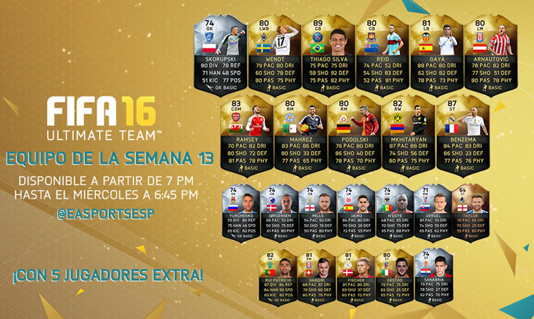 Ya tenemos aquí el equipo de la semana de FIFA 16 Ultimate Team Semana 13 liderado por Karim Benzema. Ya tenemos aquí el equipo de la semana de FIFA 16 Ultimate Team Semana 13 liderado por Karim Benzema.