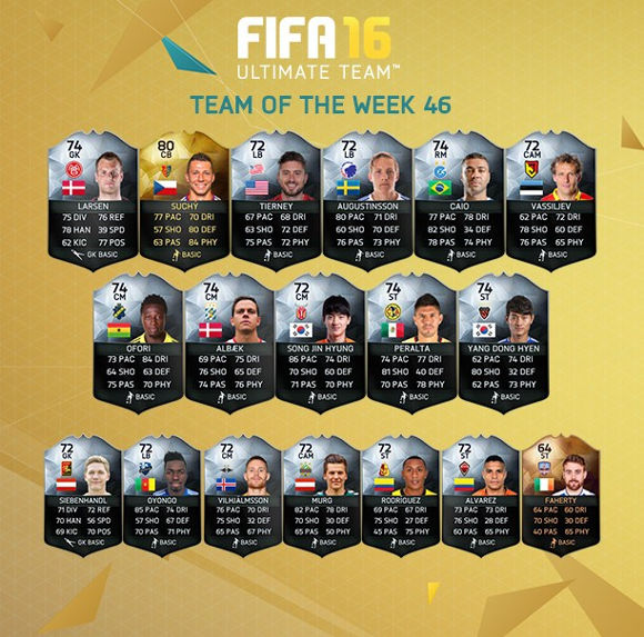 Fifa 16 Ultimate Team Semana 46