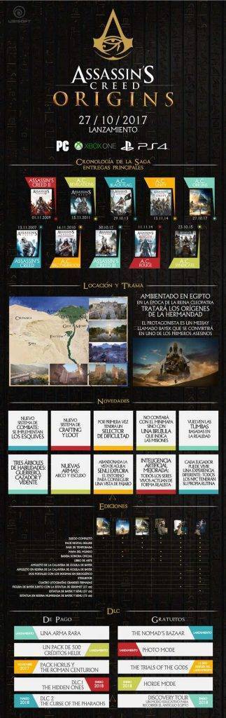 Infografía realizada por Stampaprint para el lanzamiento de Assassin's Creed Origins.