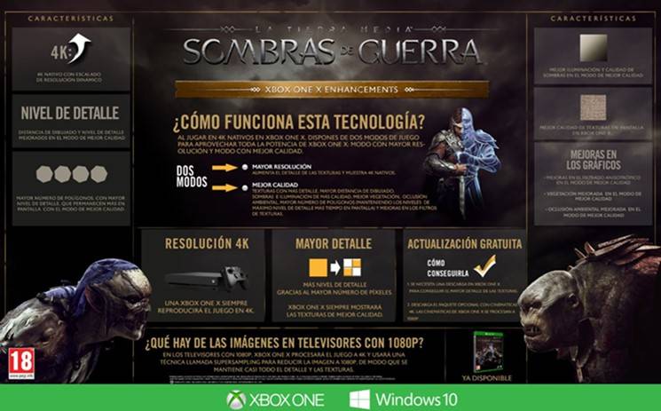 Disponible la actualización de Sombras de Guerra para Xbox One X.